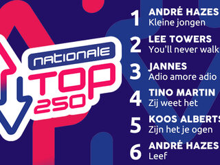 Dit is de Nationale Top 250 van 2020!